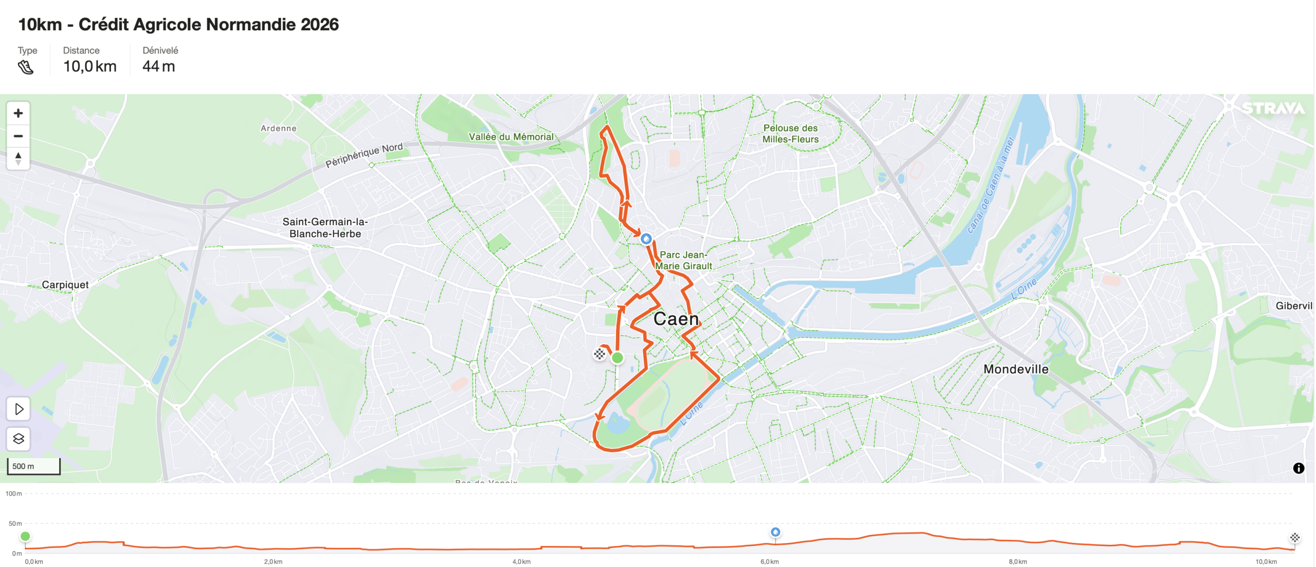 Parcours du 10km Crédit Agricole