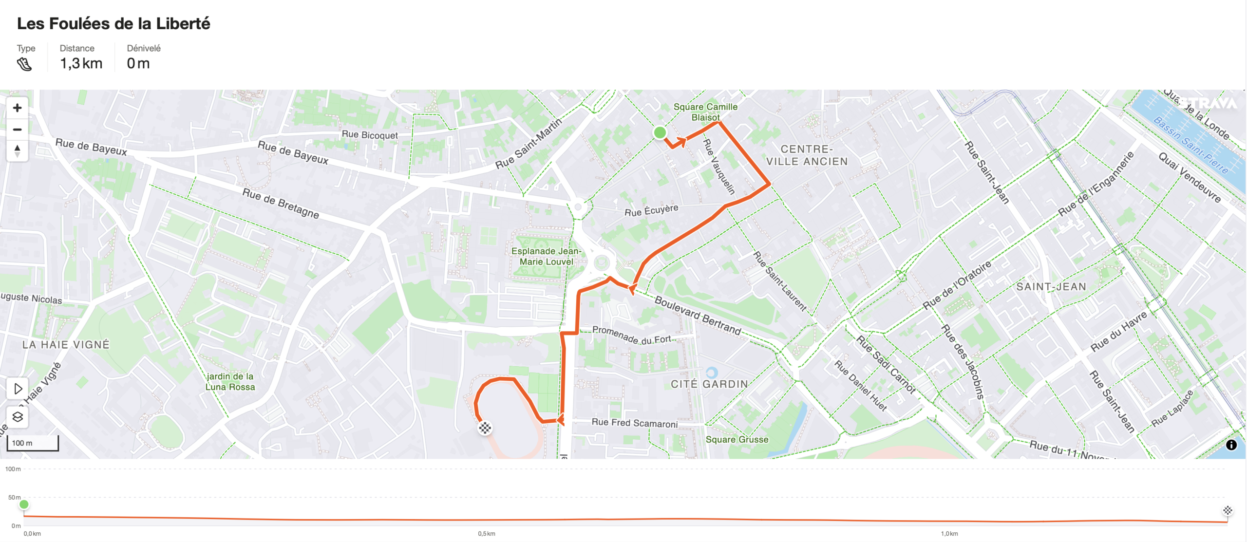 Parcours des Foulées de la Liberté