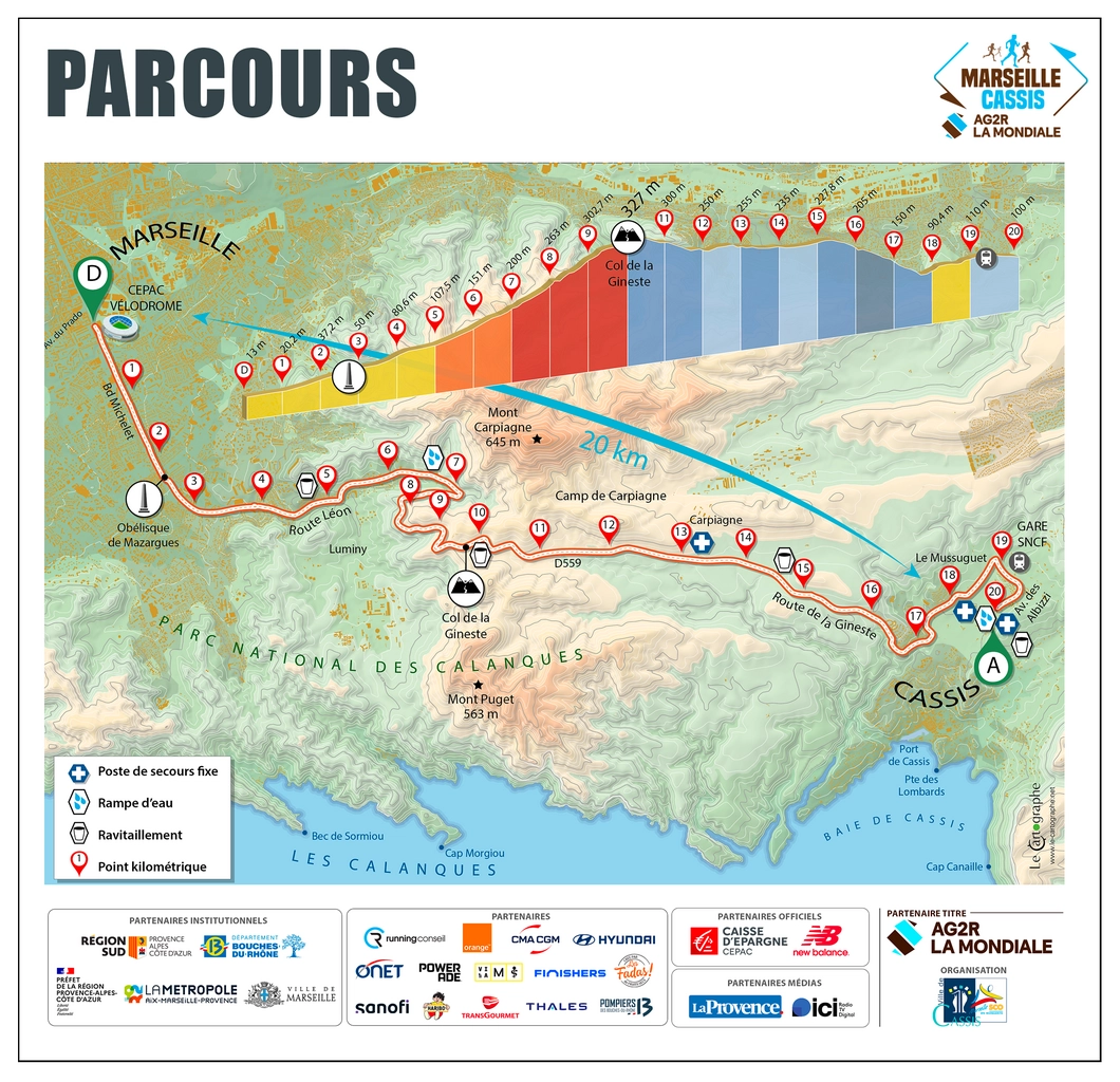 Plan du parcours Marseille-Cassis 2026